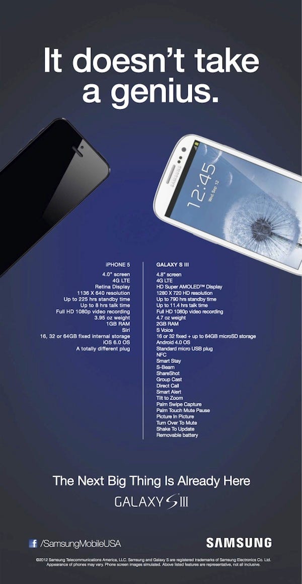 Samsung Galaxy S3 Advertising Campaign