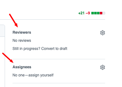 Missing reviewer and assignee in pull request