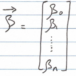 Euclidean distance illustration