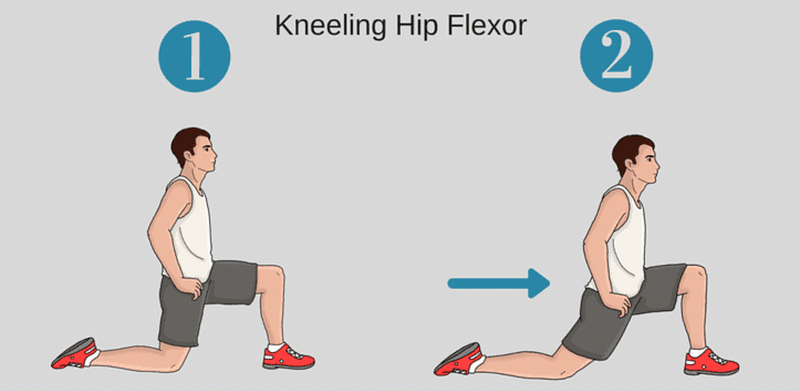 Misconceptions in Stretching the Hip Flexors