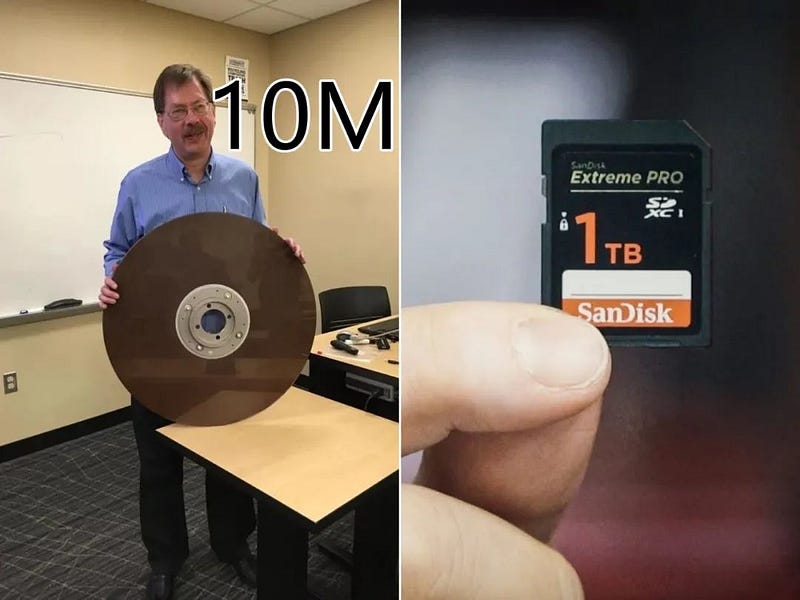 Technology evolution from 10MB disk to 1TB SD card