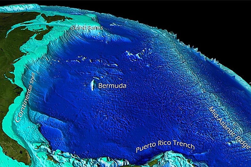 Bathymetric Data Analysis Graphic