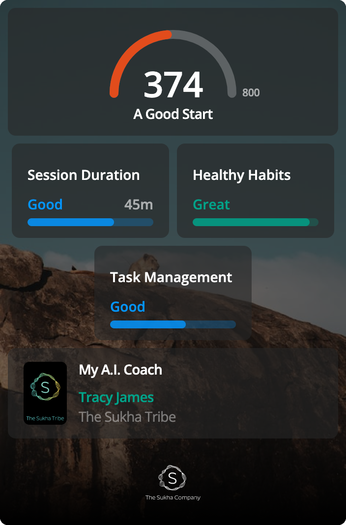 Image of productivity leaderboard