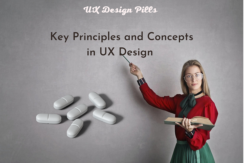 Visual representation of UX design principles