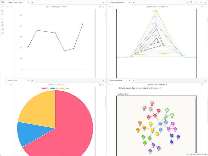 Interactive visualizations from Grafika