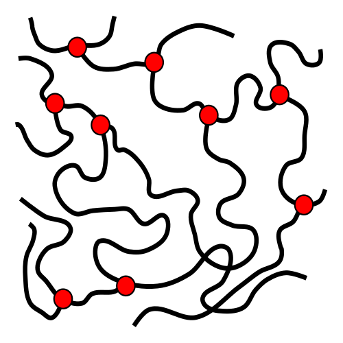 Diagram of polymer chains with cross-links