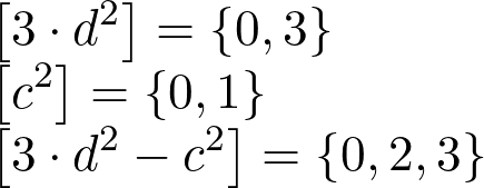 Residue classes for verification