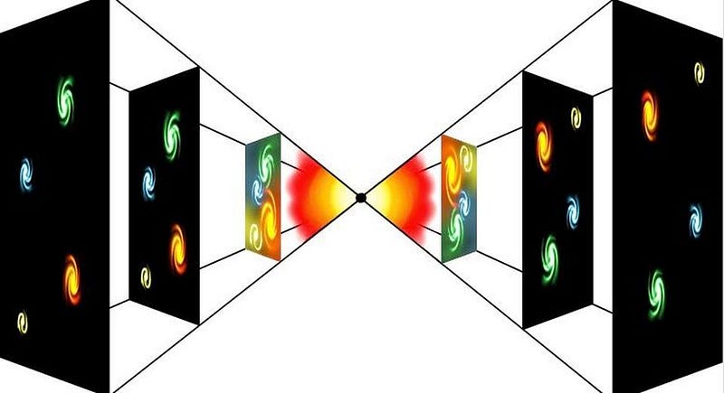 Concept of a Universe dominated by antimatter